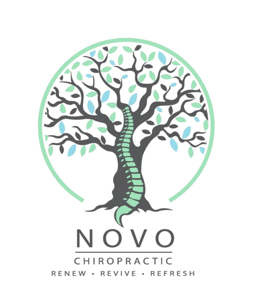 Novo Chiropractic